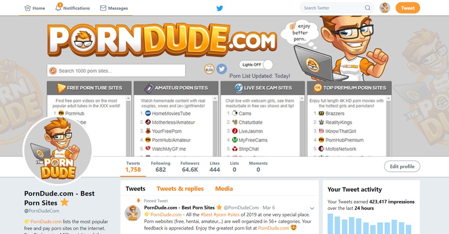 PornDude com Best Porn Sites ⭐️ PornDudeCom Twitter